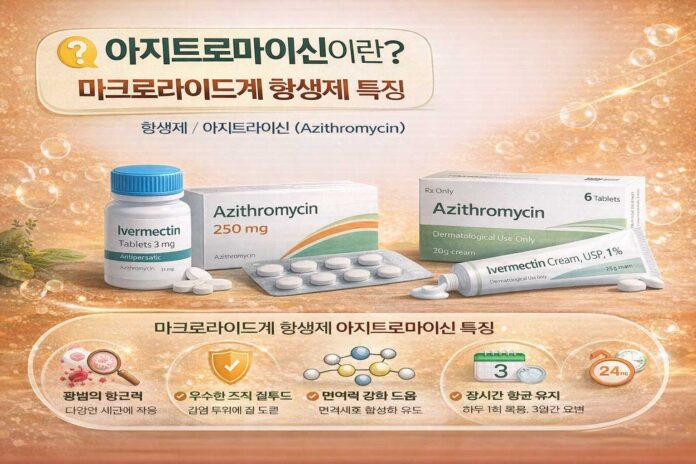 아지트로마이신이란? 마크로라이드계 항생제 특징으로 알아보는 해외직구·구매대행 가이드